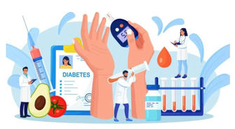 Exploring Support for Diabetes Management: A Guide to Affordable Resources